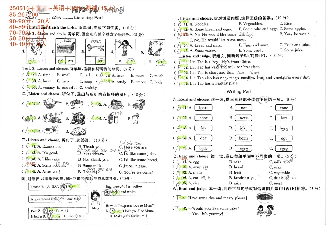 浙大博士创业故事:4个人,一台机器,接管全国近300所学校作业